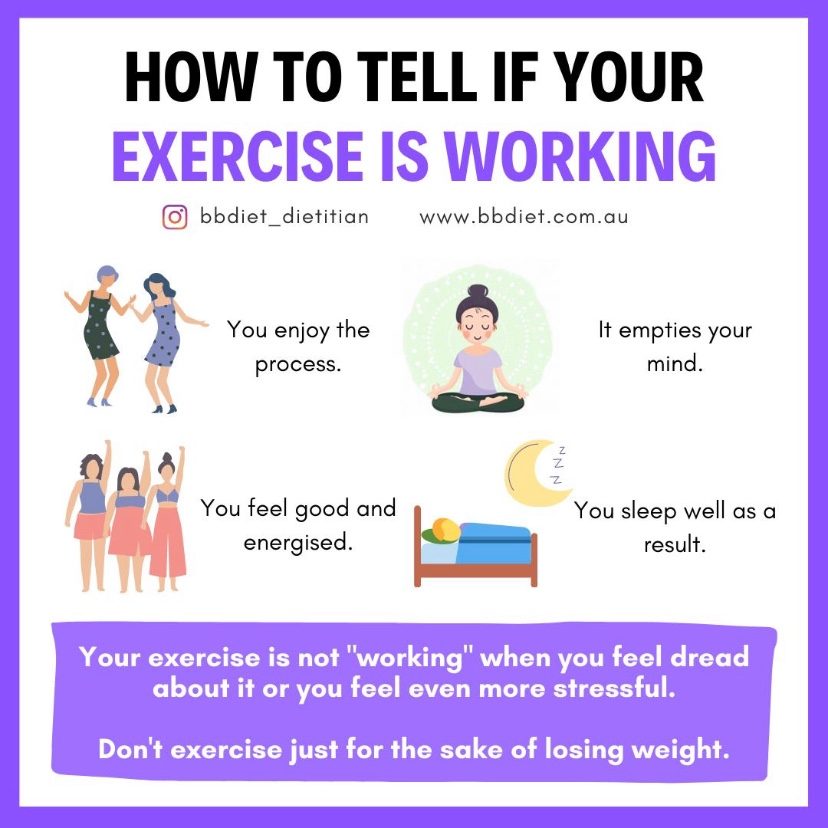 How to tell if your exercise is working - Effective ways of exercising